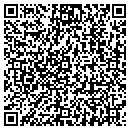 QR code with Humidity Skate Store contacts