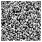QR code with Modern Security & Electronics contacts
