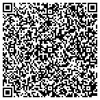 QR code with Highland Healthcare For Women contacts