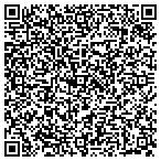 QR code with Jefferson Parish Property Mgmt contacts