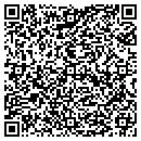 QR code with Markethistory Com contacts