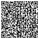 QR code with Blanchet Trucking contacts