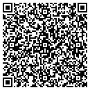 QR code with Metlife Resources contacts