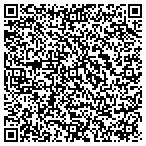 QR code with Iberia Parish Recreation Department contacts