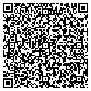 QR code with Michael J Mallett contacts
