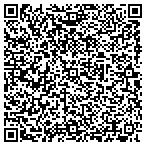 QR code with Johnny's AC Heating & Refrigeration contacts