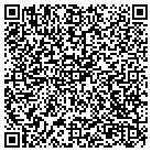 QR code with Money Hill Golf & Country Club contacts