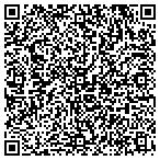 QR code with Nolan's Lawn Mower Sales & Service contacts