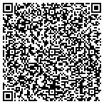 QR code with Linsco Private Ledger Fncl Service contacts
