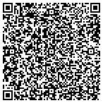 QR code with Moncla Lumber & Builders Service contacts