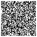 QR code with Milbar Hydro-Test Inc contacts