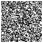 QR code with Ray Andrus Plumbing Repair Service contacts