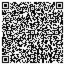 QR code with Candle Boutique contacts
