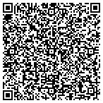 QR code with Interntnal Grphixx Unlmted LLC contacts