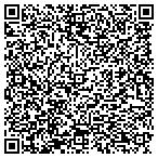 QR code with Natural Rsrces Cnservation Service contacts