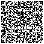 QR code with Pritchard Sports Entertainment contacts