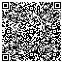 QR code with Momentum contacts