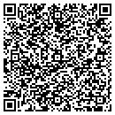 QR code with Millside contacts