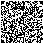 QR code with John R Budden Orthopedic Surg contacts