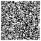 QR code with Around The Clock Unlocking Service contacts
