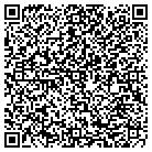 QR code with Mount Olvet Cmtry/Mslm/Clumbar contacts