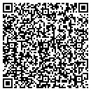 QR code with Fix It Man Can contacts