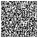QR code with Tippy Toes contacts
