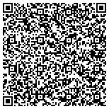 QR code with Gauthier's Home Inspection Service contacts
