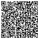 QR code with Thomas J Blanke & Assoc contacts