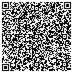 QR code with Mike Mc Leod Construction & Forming contacts