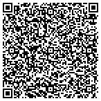 QR code with Kerrys Heating Colg Major Applianc contacts