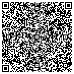 QR code with Transportation Department Pit Scales contacts