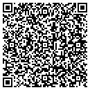 QR code with Community Homes-PHP contacts