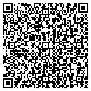 QR code with Due Process Inc contacts