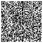 QR code with Intergrted Hlth Systm/Diryland contacts
