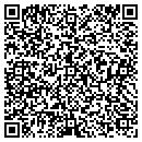 QR code with Miller's Shoe Repair contacts