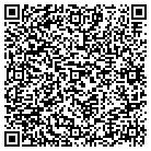 QR code with Molly's Child Care & Dev Center contacts