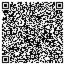 QR code with M-I Swaco contacts