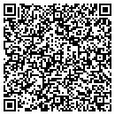 QR code with M Nagul MD contacts