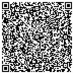 QR code with S Sch Stump Removal & Tree Service contacts