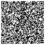 QR code with Jones Tete Nolen Fonti Belfour contacts