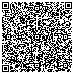 QR code with New Orleans Rivergate Dev Corp contacts