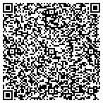 QR code with Clinton County Sheriffs Department contacts