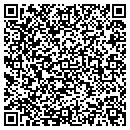 QR code with M B Shukla contacts