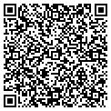 QR code with Locksmith I contacts