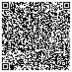QR code with Industrial Cooling Tower Service contacts