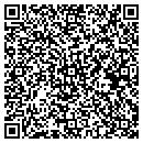 QR code with Mark P Seyler contacts