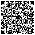 QR code with Yardman contacts
