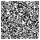 QR code with Miller's Wrought Iron Fencing contacts