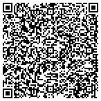 QR code with Engineered Casting Repair Service contacts